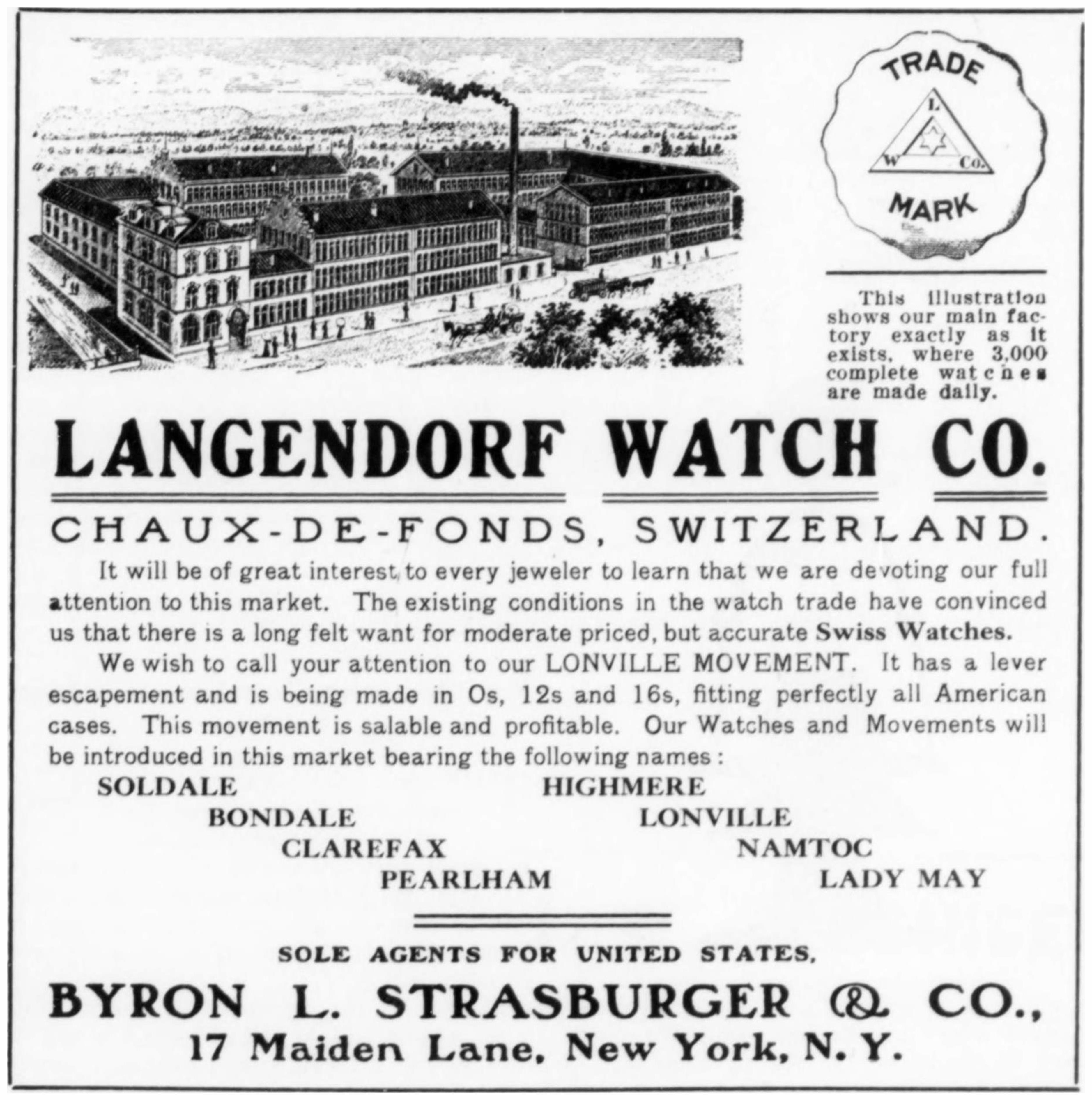 Langendorf 1906 0.jpg